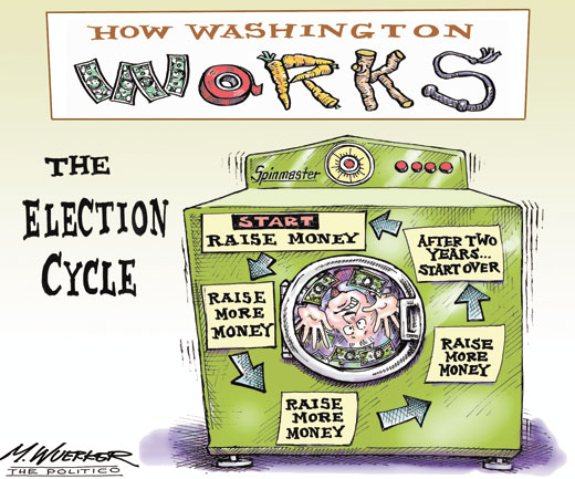 How Washington Works: the Money Cycle