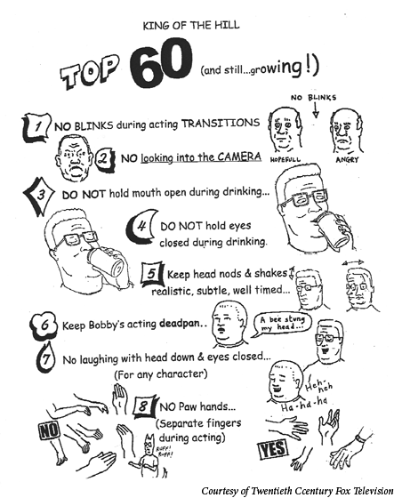 Illustrator rules for King of the Hill