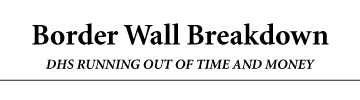 Border Wall Breakdown