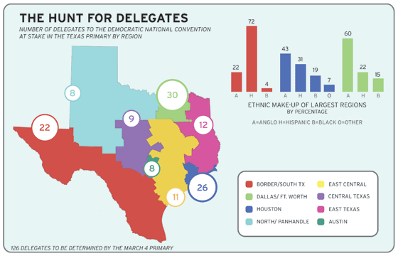 Delegate Map