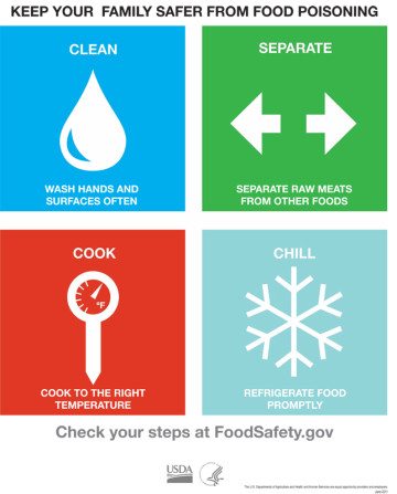 FoodSafety_Poster-1