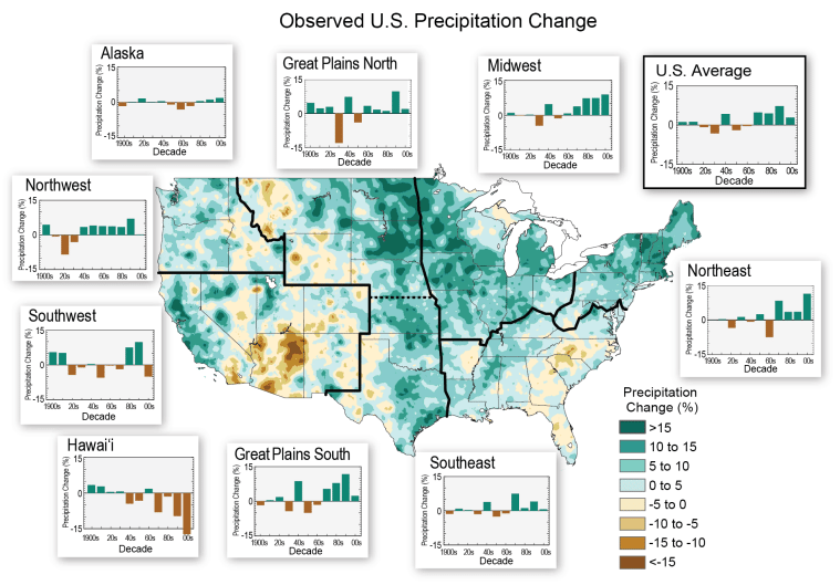 climate CS_Net_Change_in_annual_Precip_12909_v9