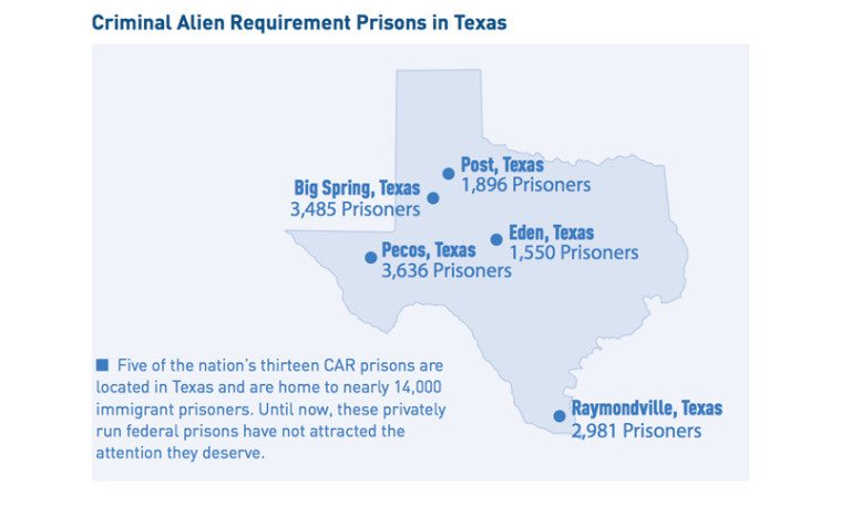 criminalalienrequirementprisons