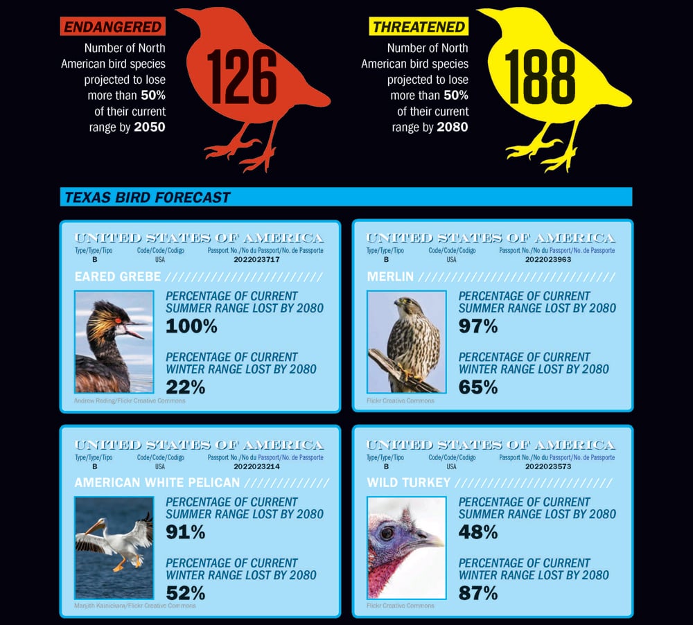 Source: Audubon Birds and Climate Change Report, 2014