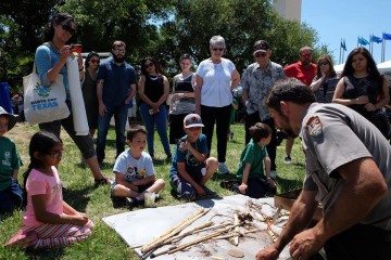 Earth Day Texas