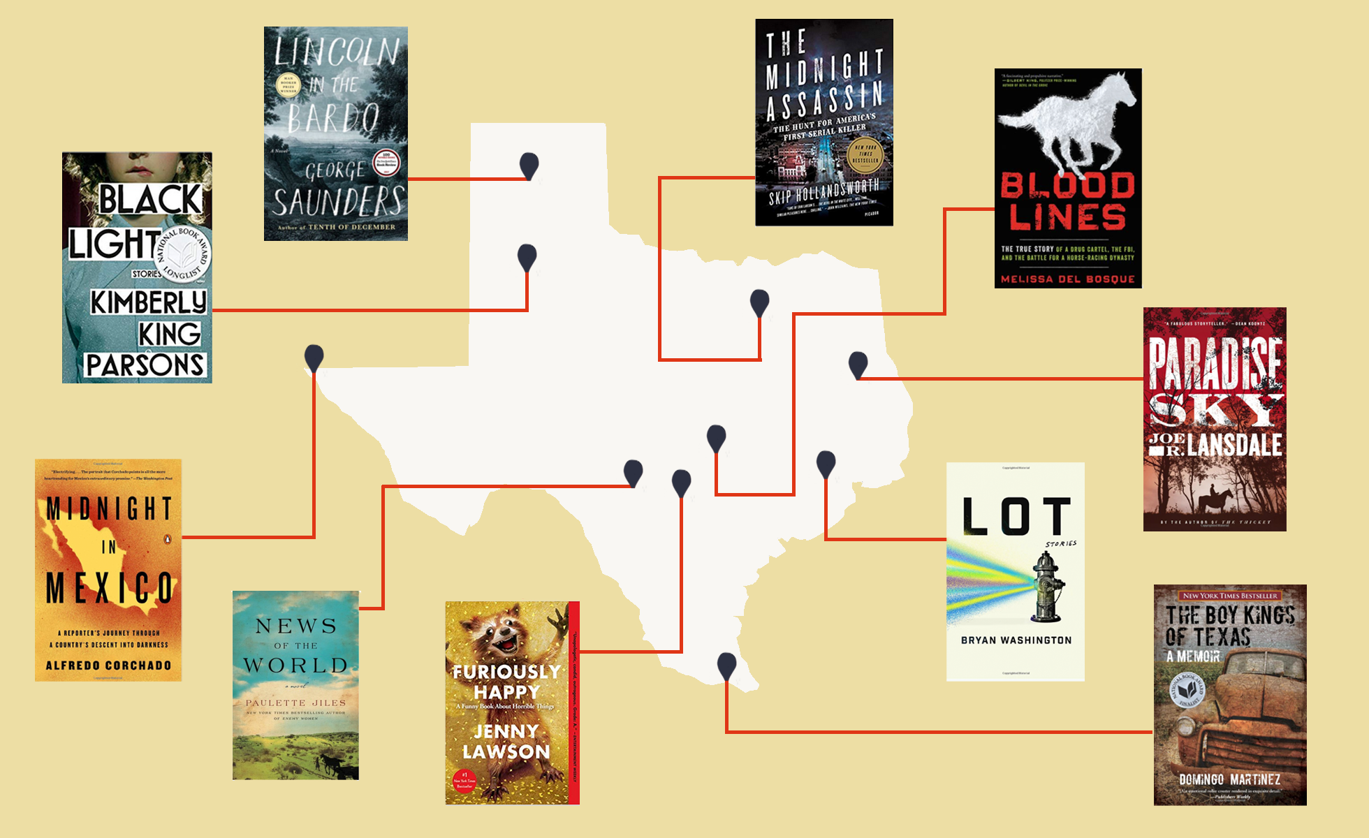 The 30 Best Texas Books of The Decade, from Amarillo to Utopia - The Texas  Observer