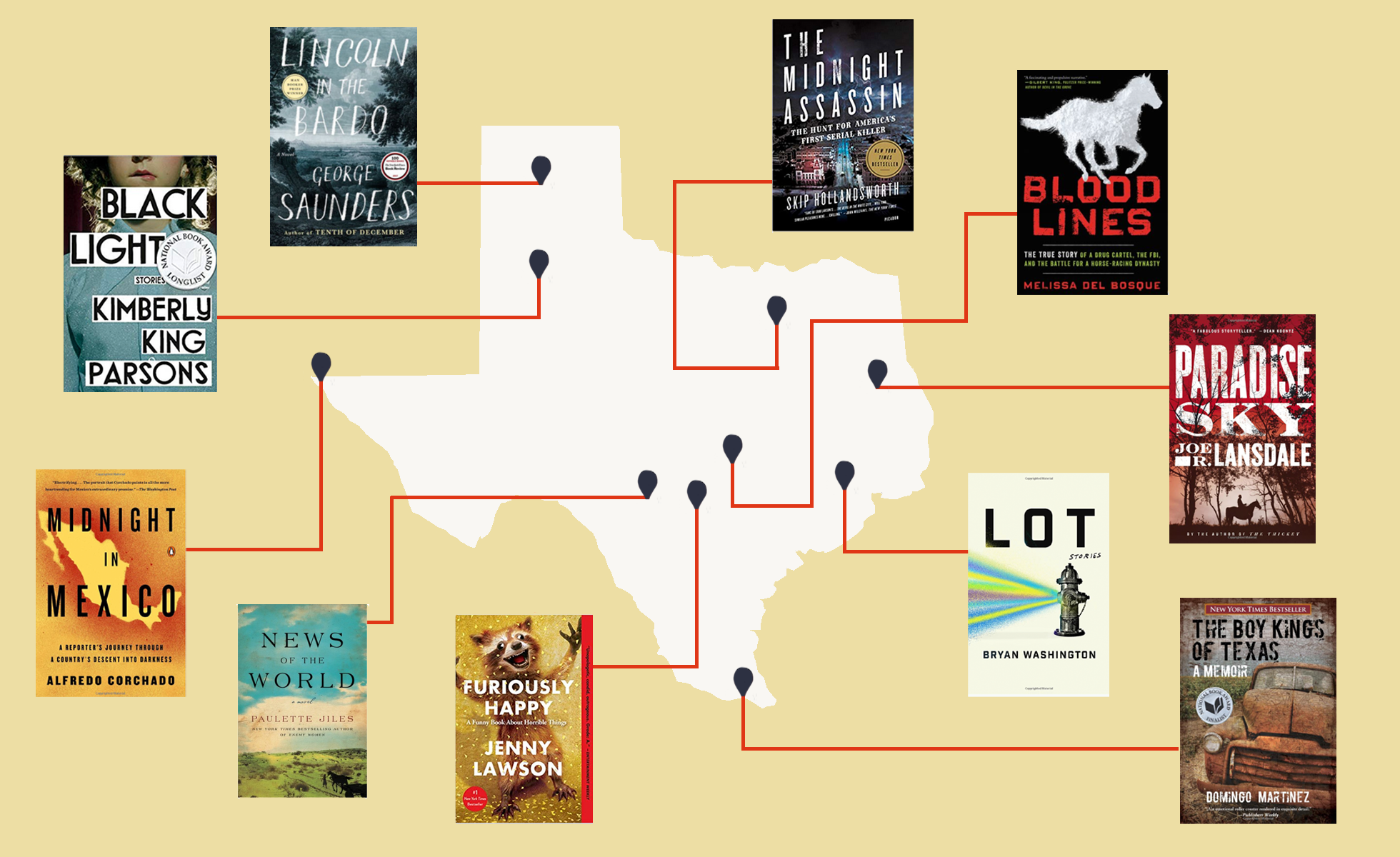 The 30 Best Texas Books of The Decade, from Amarillo to Utopia - The Texas Observer The 30 Best Texas Books of The Decade, from Amarillo to Utopia - The Texas Observer