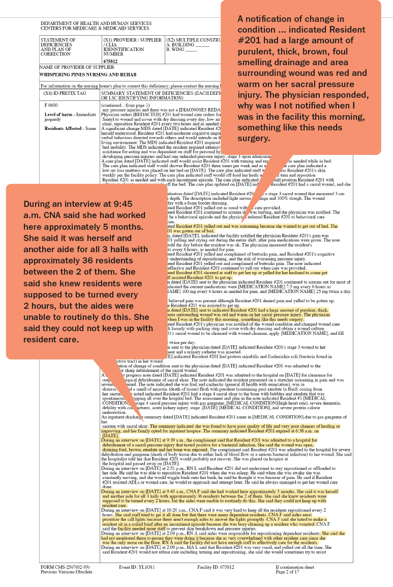 A Centers for Medicare and Medicaid Services (CMS) inspection report from a survey completed on May 9, 2019.