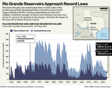 Drifting Toward Disaster: the (Second) Rio Grande