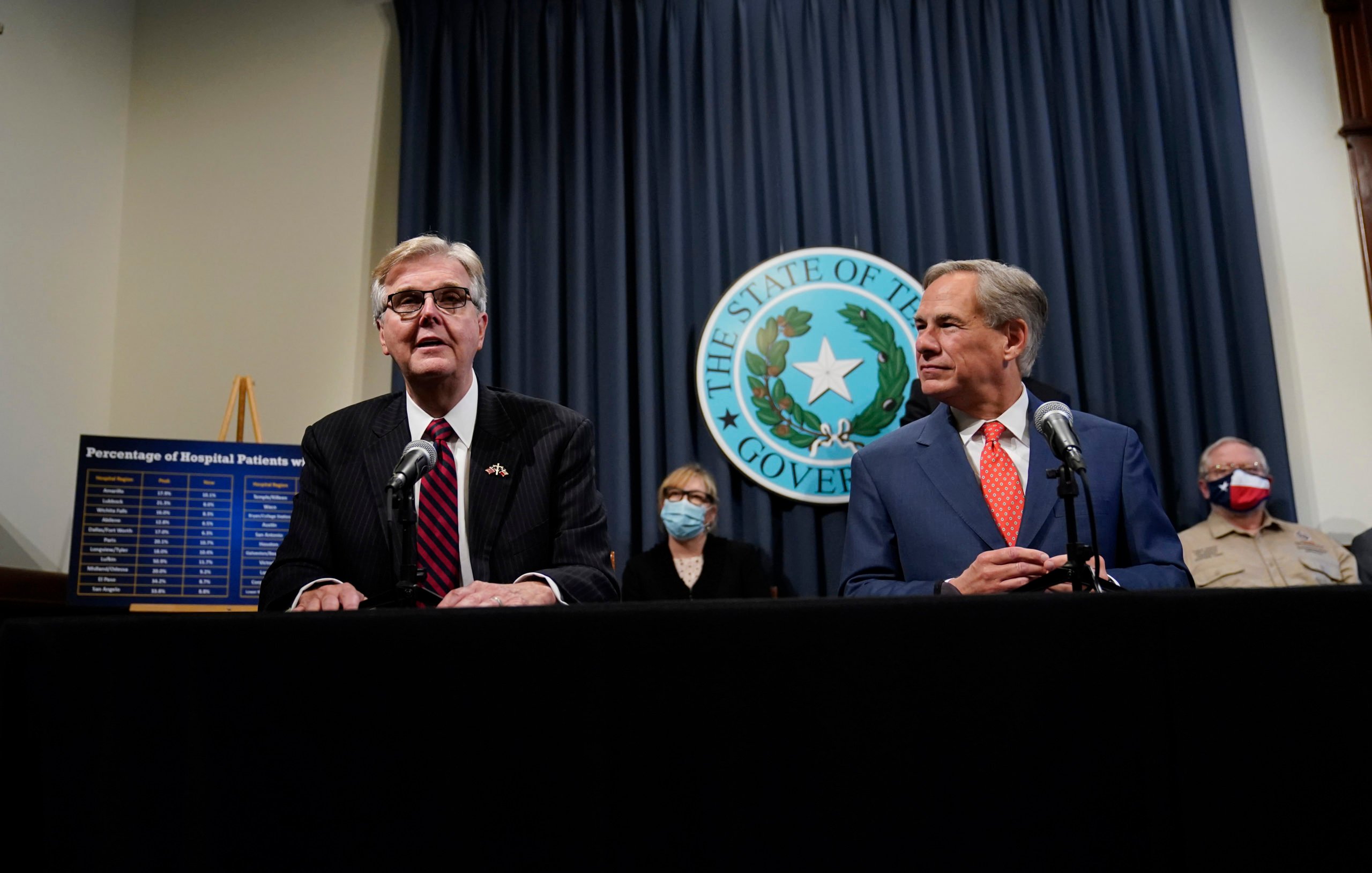 Seated at a long podium, Greg Abbott looks over at Dan Patrick as he speaks into a microphone. Behind them is the seal of the state of Texas.